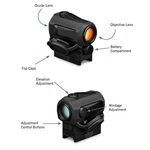 SPARC Gen II Red Dot Sight—2 MOA Dot (Black)