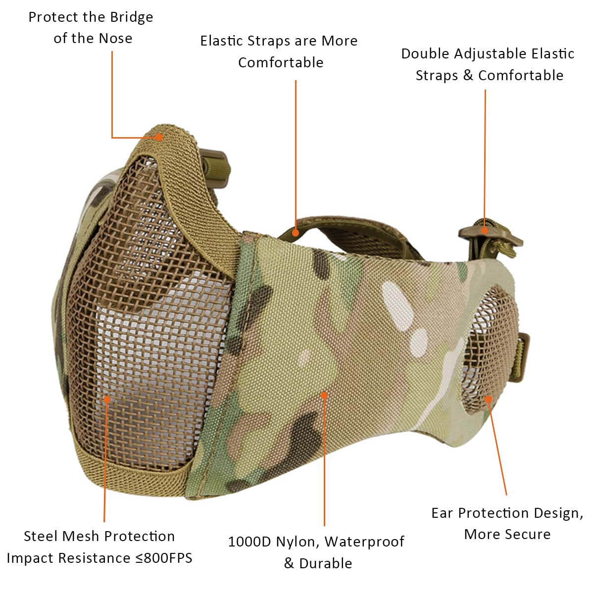 Airsoft Mesh Mask and Cap Set with Ear Protection
