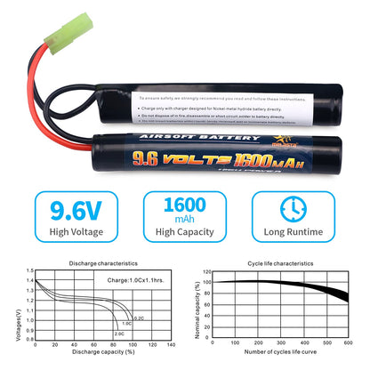 9.6V 1600mAh Nunchuck NiMH Battery Pack for Airsoft Guns (2-Pack)