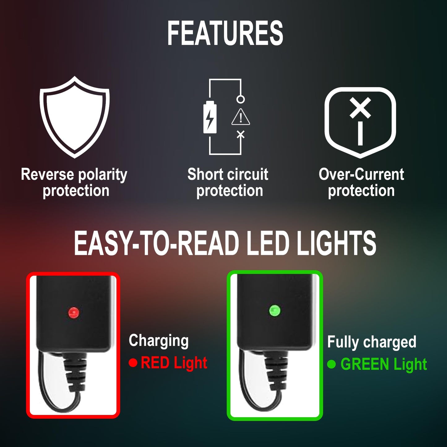 9.6V 1600mAh Rechargeable Battery Pack and Charger for Airsoft AEGs