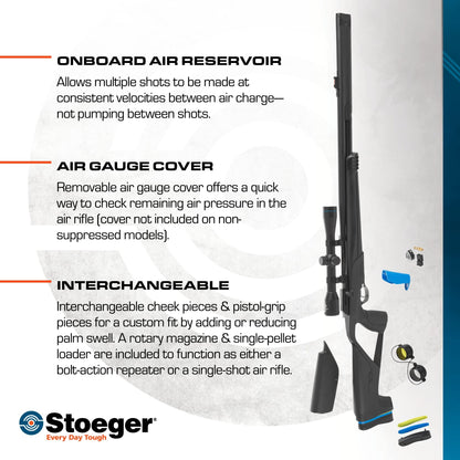 .177 Caliber Airgun with Fiber-Optic Sights and 4x32 Scope