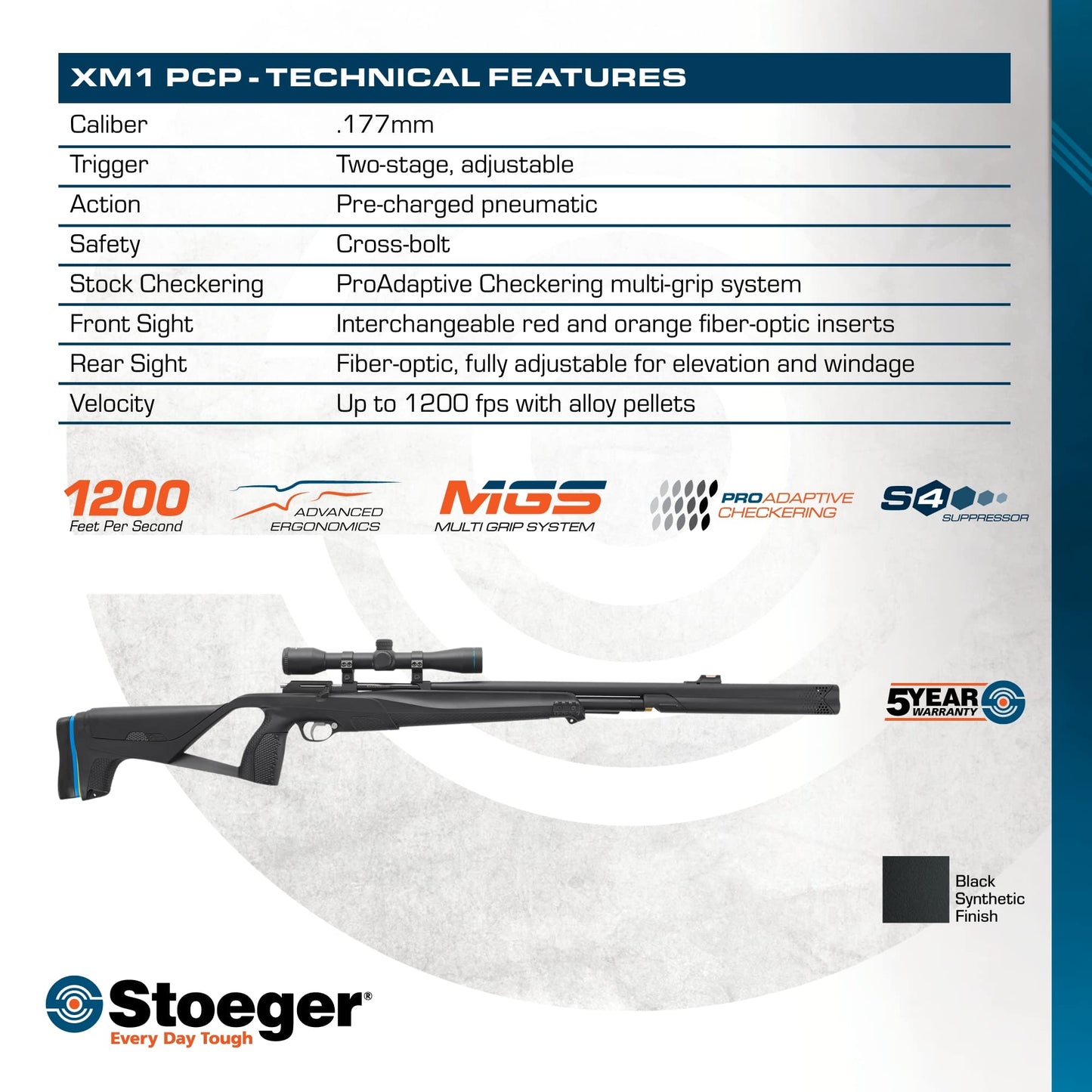 .177 Caliber Airgun with Fiber-Optic Sights and 4x32 Scope