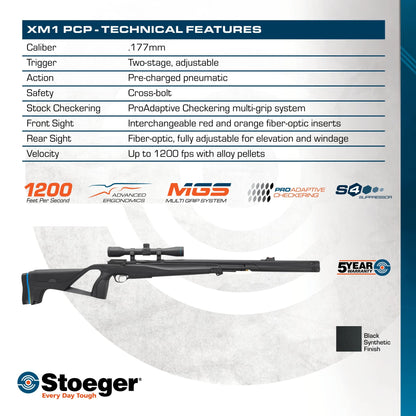 .177 Caliber Airgun with Fiber-Optic Sights and 4x32 Scope